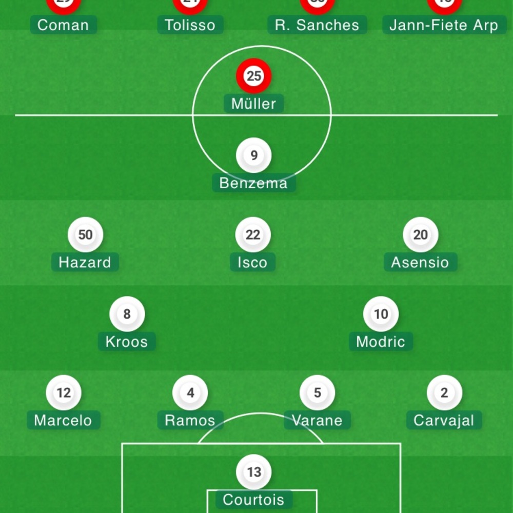 Meet your Posher, Daniel